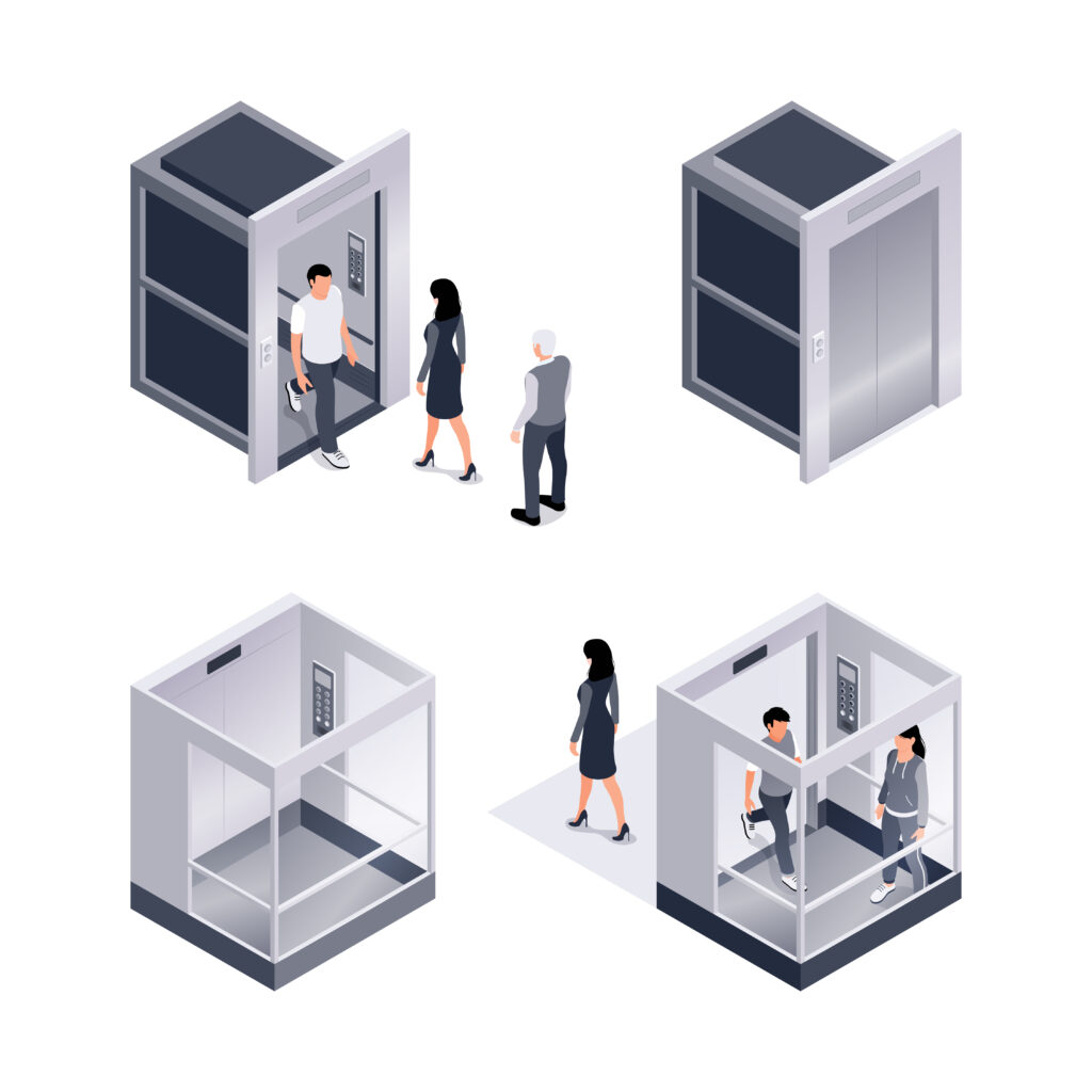 Access Control Systems